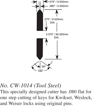 CW-1014 cutter diagram