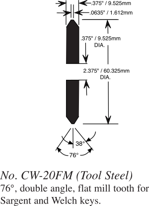 CW-20FM cutter diagram